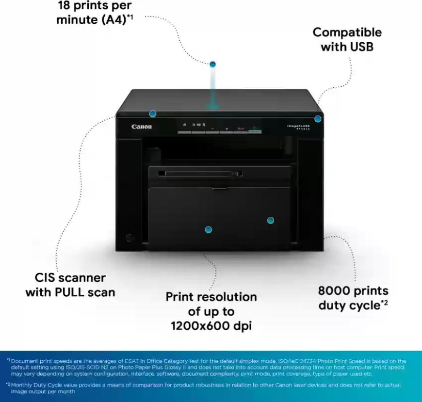 CANON IMAGECLASS MF3010 PRINTER-COPIER-SCANER,A4,18PPM,1200X600DPI,SCANER 1200X600DPI USB (CARTR325)